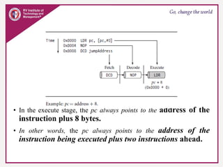 • In the execute stage, the pc always points to the address of the
instruction plus 8 bytes.
• In other words, the pc always points to the address of the
instruction being executed plus two instructions ahead.
 