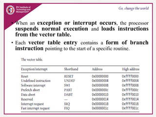 • When an exception or interrupt occurs, the processor
suspends normal execution and loads instructions
from the vector table.
• Each vector table entry contains a form of branch
instruction pointing to the start of a specific routine.
 