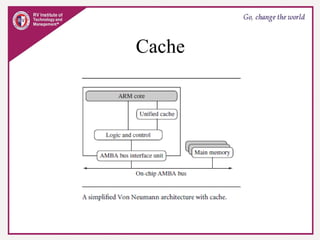 Cache
 