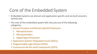 Core of the Embedded System
29
• Embedded systems are domain and application specific and are built around a
central core.
• The core of the embedded system falls into any one of the following
categories:
1.General Purpose and Domain Specific Processors
1. Microprocessors
2. Microcontrollers
3. Digital Signal Processors
2.Application Specific Integrated Circuits (ASICs)
3.Programmable Logic Devices (PLDs)
4.Commercial off-the-shelf Components (COTS)
 