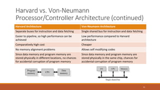 Harvard vs. Von-Neumann
Processor/ControIIer Architecture (continued)
Harvard Architecture Von-Neumann Architecture
Separate buses for instruction and data fetching Single shared bus for instruction and data fetching
Easier to pipeline, so high performance can be
achieved
Low performance compared to Harvard
architecture
Comparatively high cost Cheaper
No memory alignment problems Allows self modifying codes
Since data memory and program memory are
stored physically in different locations, no chances
for accidental corruption of program memory
Since data memory and program memory are
stored physically in the same chip, chances for
accidental corruption of program memory
41
 