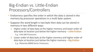 Big-Endian vs. Little-Endian
Processors/Controllers
42
• Endianness specifies the order in which the data is stored in the
memory by processor operations in a multi byte system.
• Suppose the word length is two byte then data can be stored in
memory in two different ways:
1. Higher order of data byte at the higher memory and lower order of
data byte at location just below the higher memory – Little-Endian
◦ E.g.: Intel x86 Processors
2. Lower order of data byte at the higher memory and higher order of
data byte at location just below the higher memory – Big-Endian
◦ E.g.: Motorola 68000 Series Processors
 