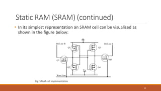 Static RAM (SRAM) (continued)
• In its simplest representation an SRAM cell can be visualised as
shown in the figure below:
Fig: SRAM cell implementation
69
 
