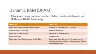 Dynamic RAM (DRAM)
74
• Table given below summarises the relative merits and demerits of
SRAM and DRAM technology.
SRAM Cell DRAM Cell
Made up of 6 CMOS transistors (MOSFET) Made up of a MOSFET and a capacitor
Doesn't require refreshing Requires refreshing
Low capacity (Less dense) High capacity (Highly dense)
More expensive Less expensive
Fast in operation. Typical access time is 10ns Slow in operation due to refresh requirements.
Typical access time is 60ns. Write operation is faster
than read operation.
 