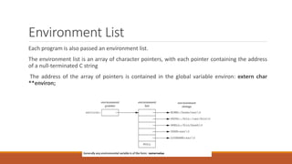 Environment List
Each program is also passed an environment list.
The environment list is an array of character pointers, with each pointer containing the address
of a null-terminated C string
The address of the array of pointers is contained in the global variable environ: extern char
**environ;
 