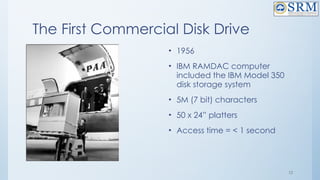 12
The First Commercial Disk Drive
• 1956
• IBM RAMDAC computer
included the IBM Model 350
disk storage system
• 5M (7 bit) characters
• 50 x 24” platters
• Access time = < 1 second
 