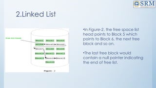 2.Linked List
•In Figure-2, the free space list
head points to Block 5 which
points to Block 6, the next free
block and so on.
•The last free block would
contain a null pointer indicating
the end of free list.
 