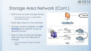 19
Storage Area Network (Cont.)
• SAN is one or more storage arrays
– Connected to one or more Fibre
Channel switches
• Hosts also attach to the switches
• Storage made available via LUN
Masking from specific arrays to
specific servers
• Easy to add or remove storage,
add new host and allocate it
storage
– Over low-latency Fibre Channel
fabric
 
