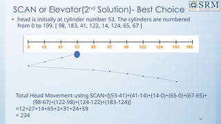 34
SCAN or Elevator(2nd
Solution)- Best Choice
• head is initially at cylinder number 53. The cylinders are numbered
from 0 to 199. [ 98, 183, 41, 122, 14, 124, 65, 67 ]
Total Head Movement using SCAN=[(53-41)+(41-14)+(14-0)+(65-0)+(67-65)+
(98-67)+(122-98)+(124-122)+(183-124)]
=12+27+14+65+2+31+24+59
= 234
 