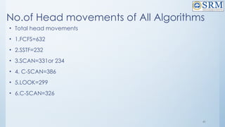 41
No.of Head movements of All Algorithms
• Total head movements
• 1.FCFS=632
• 2.SSTF=232
• 3.SCAN=331or 234
• 4. C-SCAN=386
• 5.LOOK=299
• 6.C-SCAN=326
 