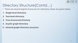 88
Directory Structure(Contd…)
• There are several logical structures of a directory, these are given below.
1. Single-level directory
2. Two-level directory
3. Tree-structured directory
4. Acyclic graph directory
5. General graph directory structure
 