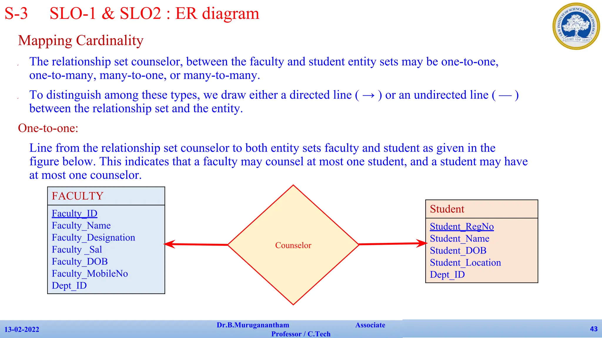 Mapping Cardinality
✔ The relationship set counselor, between the faculty and student entity sets may be one-to-one,
one-to-many, many-to-one, or many-to-many.
✔ To distinguish among these types, we draw either a directed line ( → ) or an undirected line ( — )
between the relationship set and the entity.
One-to-one:
Line from the relationship set counselor to both entity sets faculty and student as given in the
figure below. This indicates that a faculty may counsel at most one student, and a student may have
at most one counselor.
13-02-2022
Dr.B.Muruganantham Associate
Professor / C.Tech
43
S-3 SLO-1 & SLO2 : ER diagram
FACULTY
Faculty_ID
Faculty_Name
Faculty_Designation
Faculty _Sal
Faculty_DOB
Faculty_MobileNo
Dept_ID
Student
Student_RegNo
Student_Name
Student_DOB
Student_Location
Dept_ID
Counselor
 