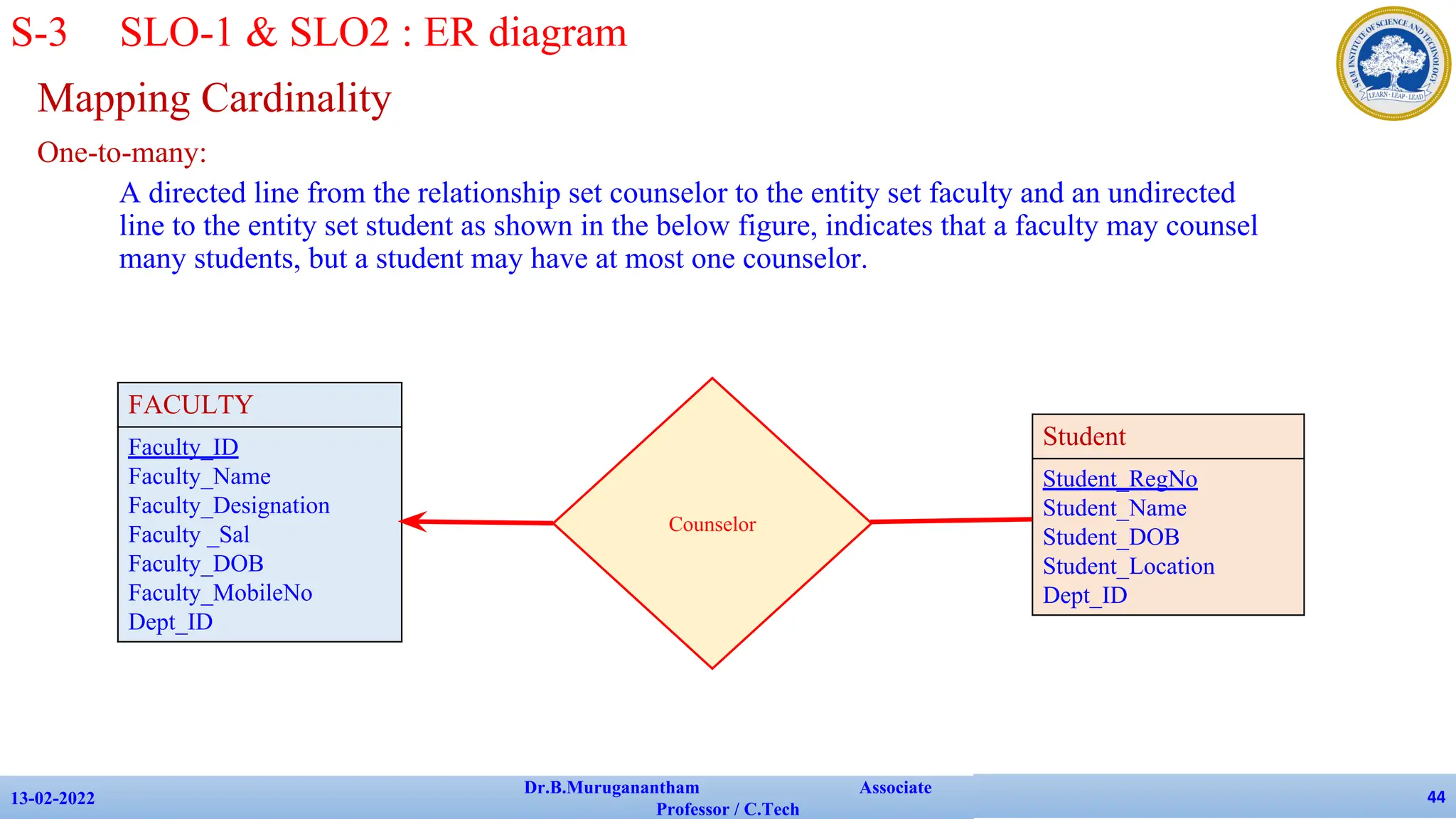 Mapping Cardinality
One-to-many:
A directed line from the relationship set counselor to the entity set faculty and an undirected
line to the entity set student as shown in the below figure, indicates that a faculty may counsel
many students, but a student may have at most one counselor.
13-02-2022
Dr.B.Muruganantham Associate
Professor / C.Tech
44
S-3 SLO-1 & SLO2 : ER diagram
FACULTY
Faculty_ID
Faculty_Name
Faculty_Designation
Faculty _Sal
Faculty_DOB
Faculty_MobileNo
Dept_ID
Student
Student_RegNo
Student_Name
Student_DOB
Student_Location
Dept_ID
Counselor
 