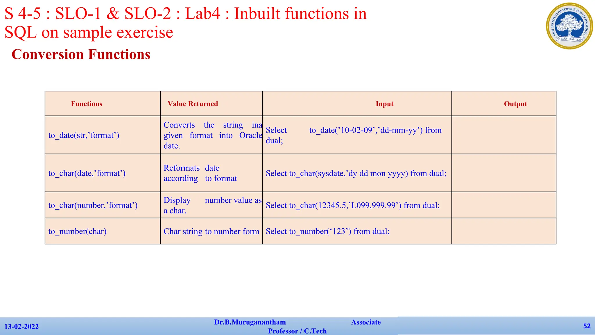 Conversion Functions
13-02-2022
Dr.B.Muruganantham Associate
Professor / C.Tech
52
S 4-5 : SLO-1 & SLO-2 : Lab4 : Inbuilt functions in
SQL on sample exercise
Functions Value Returned Input Output
to_date(str,’format’)
Converts the string ina
given format into Oracle
date.
Select to_date(’10-02-09’,’dd-mm-yy’) from
dual;
to_char(date,’format’)
Reformats date
according to format
Select to_char(sysdate,’dy dd mon yyyy) from dual;
to_char(number,’format’)
Display number value as
a char.
Select to_char(12345.5,’L099,999.99’) from dual;
to_number(char) Char string to number form Select to_number(‘123’) from dual;
 