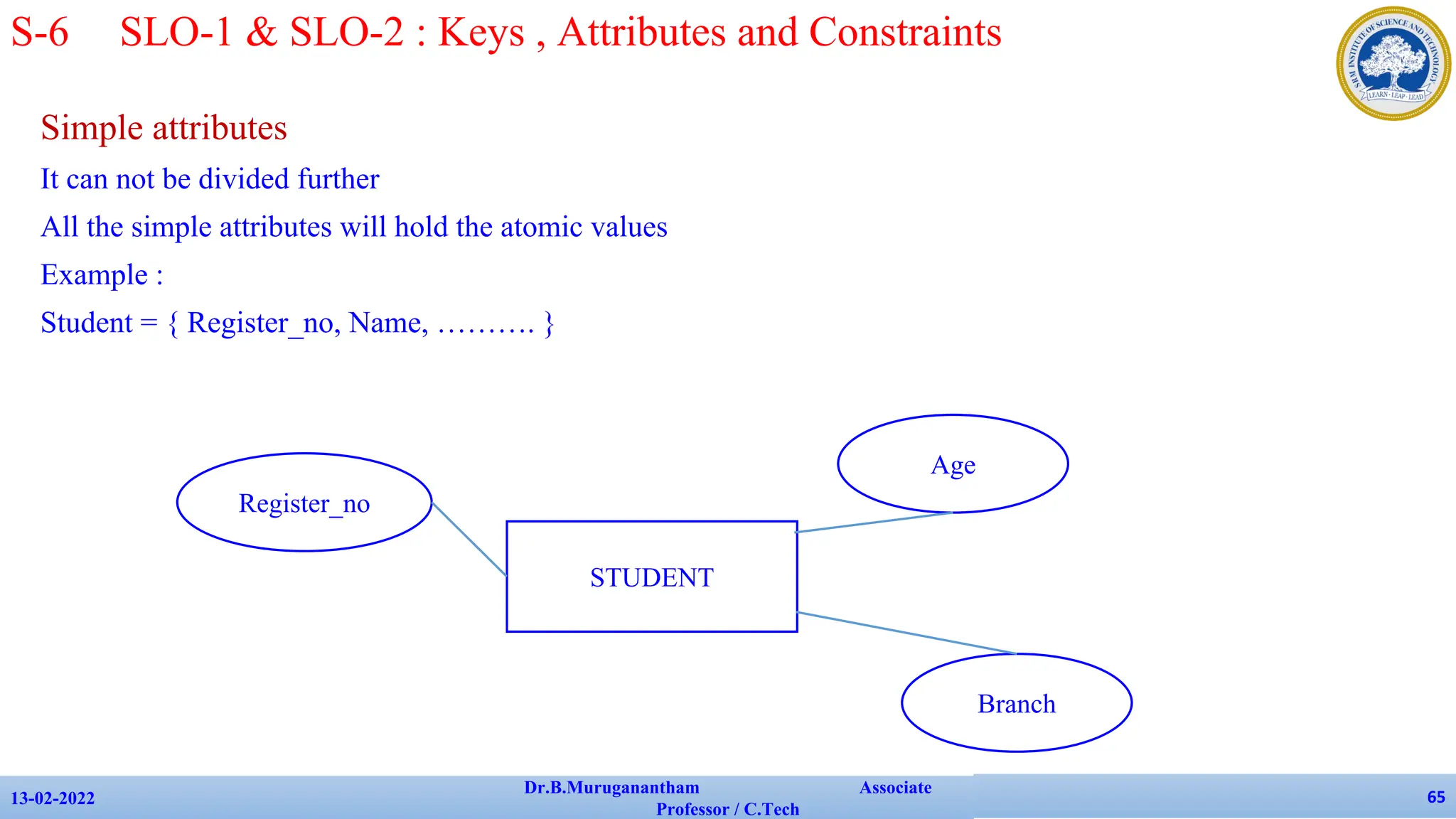 Simple attributes
It can not be divided further
All the simple attributes will hold the atomic values
Example :
Student = { Register_no, Name, ………. }
13-02-2022
Dr.B.Muruganantham Associate
Professor / C.Tech
65
S-6 SLO-1 & SLO-2 : Keys , Attributes and Constraints
STUDENT
Register_no
Age
Branch
 