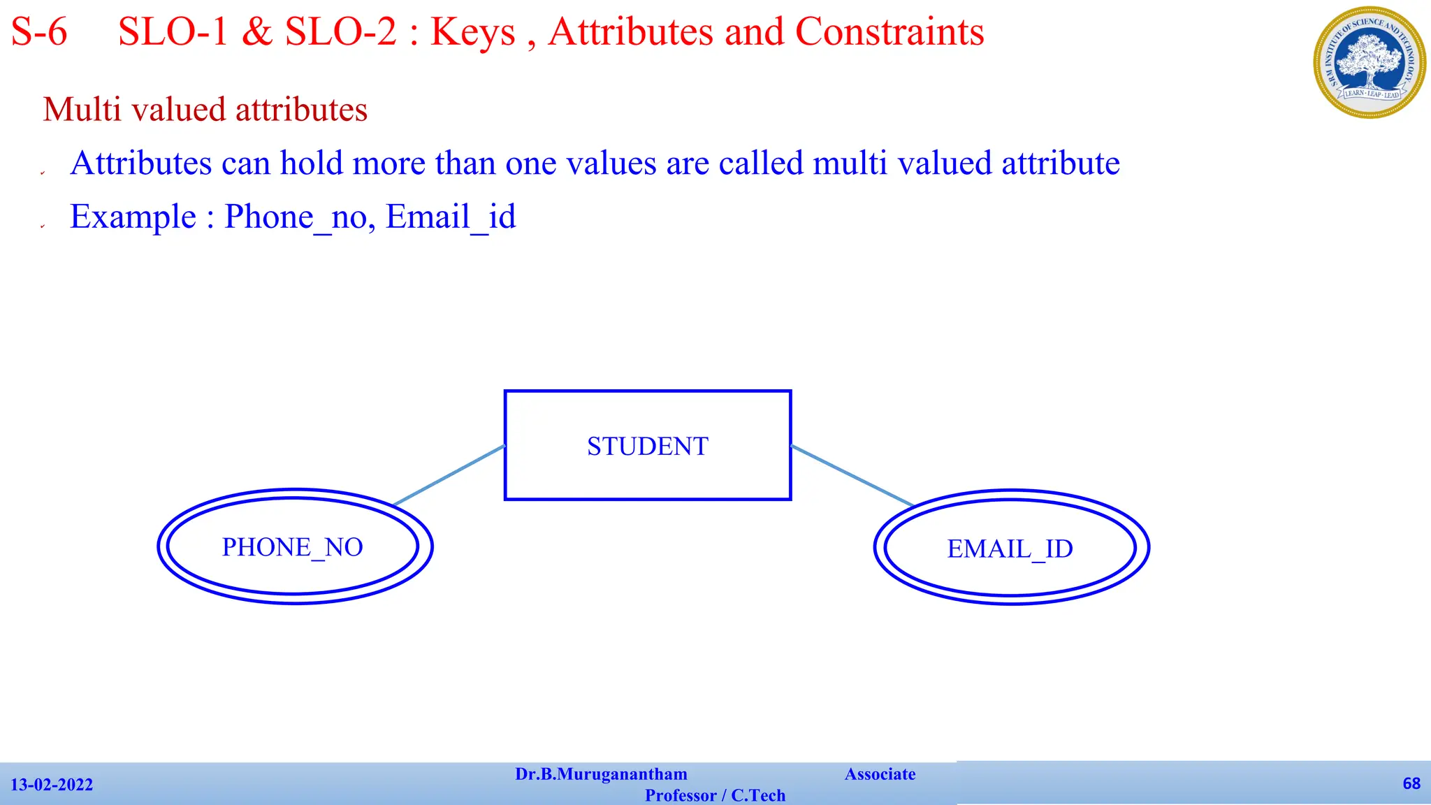 Multi valued attributes
✔ Attributes can hold more than one values are called multi valued attribute
✔ Example : Phone_no, Email_id
13-02-2022
Dr.B.Muruganantham Associate
Professor / C.Tech
68
S-6 SLO-1 & SLO-2 : Keys , Attributes and Constraints
STUDENT
PHONE_NO EMAIL_ID
 
