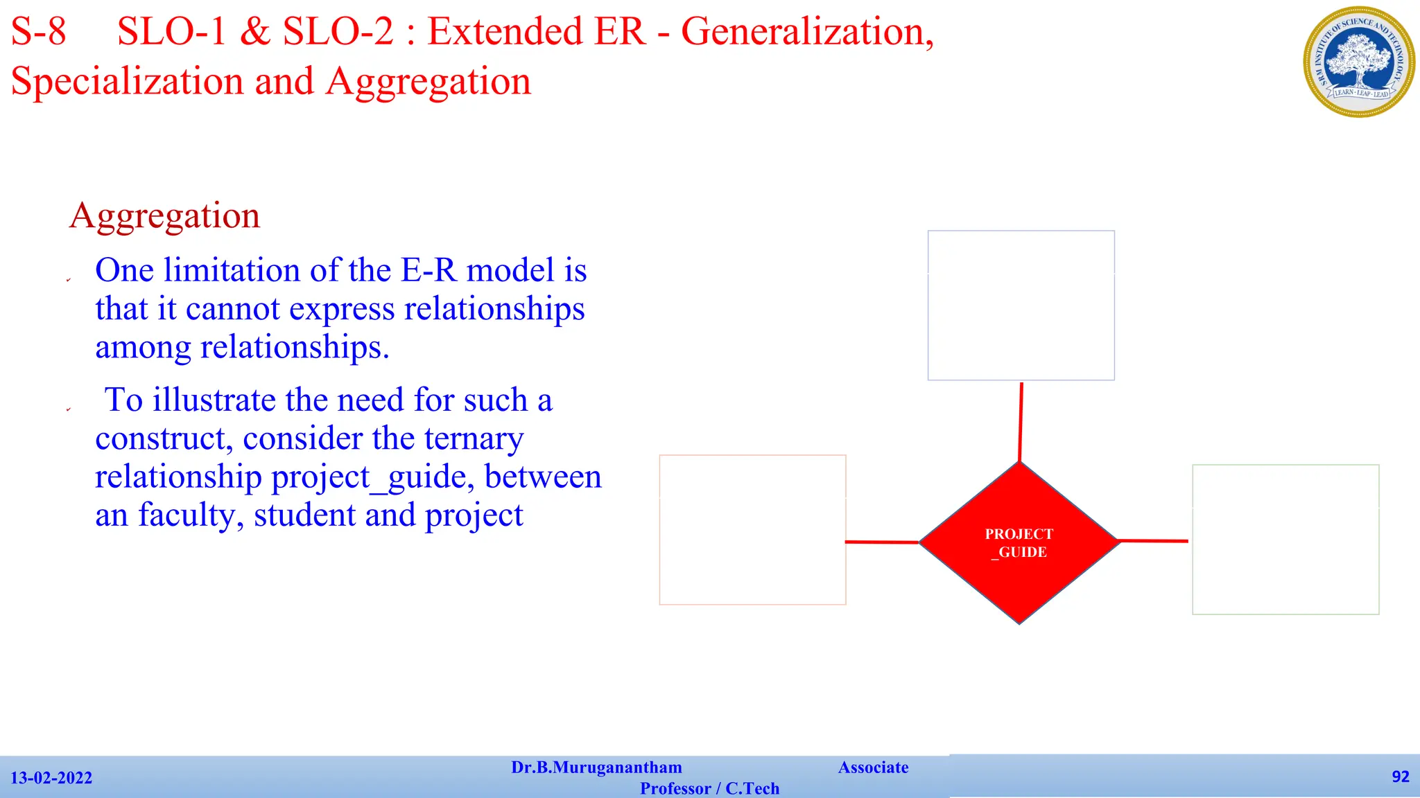 Aggregation
✔ One limitation of the E-R model is
that it cannot express relationships
among relationships.
✔ To illustrate the need for such a
construct, consider the ternary
relationship project_guide, between
an faculty, student and project
13-02-2022
Dr.B.Muruganantham Associate
Professor / C.Tech
92
S-8 SLO-1 & SLO-2 : Extended ER - Generalization,
Specialization and Aggregation
Faculty
ID
Name
Salary
Student
ID
Name
Fees
Project
Proj_ID
Title
Duration
PROJECT
_GUIDE
 
