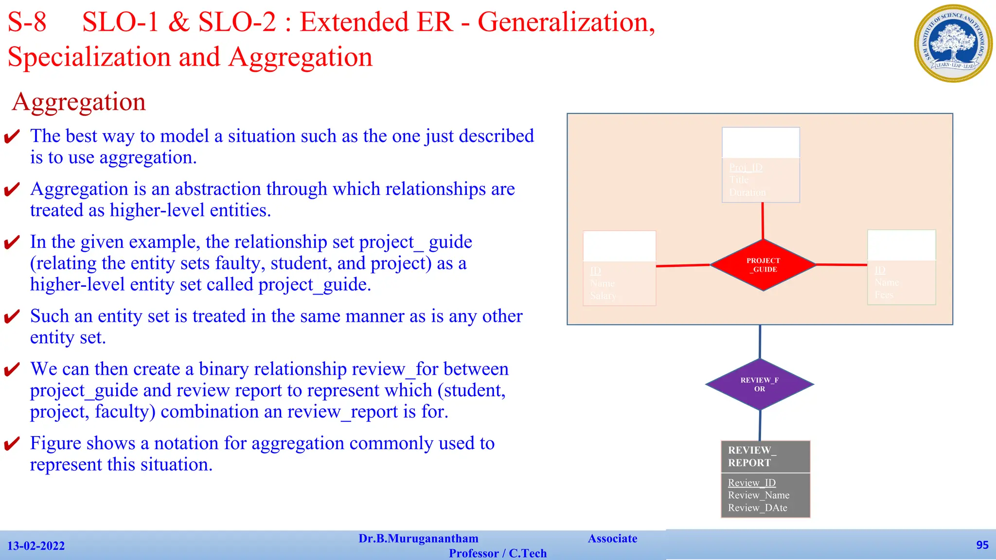 Aggregation
✔ The best way to model a situation such as the one just described
is to use aggregation.
✔ Aggregation is an abstraction through which relationships are
treated as higher-level entities.
✔ In the given example, the relationship set project_ guide
(relating the entity sets faulty, student, and project) as a
higher-level entity set called project_guide.
✔ Such an entity set is treated in the same manner as is any other
entity set.
✔ We can then create a binary relationship review_for between
project_guide and review report to represent which (student,
project, faculty) combination an review_report is for.
✔ Figure shows a notation for aggregation commonly used to
represent this situation.
13-02-2022
Dr.B.Muruganantham Associate
Professor / C.Tech
95
S-8 SLO-1 & SLO-2 : Extended ER - Generalization,
Specialization and Aggregation
Faculty
ID
Name
Salary
Student
ID
Name
Fees
Project
Proj_ID
Title
Duration
PROJECT
_GUIDE
REVIEW_F
OR
REVIEW_
REPORT
Review_ID
Review_Name
Review_DAte
 