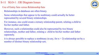 Use of Entity Sets versus Relationship Sets
✔ Relationships in databases are often binary.
✔ Some relationships that appear to be nonbinary could actually be better
represented by several binary relationships.
✔ For instance, one could create a ternary relationship parent, relating a child to
his/her mother and father.
✔ However, such a relationship could also be represented by two binary
relationships, mother and father, relating a child to his/her mother and father
separately.
✔ it is always possible to replace a nonbinary (n-ary, for n > 2) relationship set by a
number of distinct binary relationship sets.
13-02-2022
Dr.B.Muruganantham Associate
Professor / C.Tech
102
S-11 SLO-1 : ER Diagram Issues
 