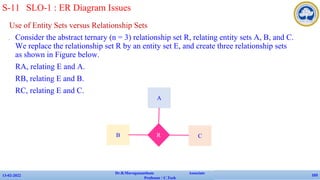 Use of Entity Sets versus Relationship Sets
✔ Consider the abstract ternary (n = 3) relationship set R, relating entity sets A, B, and C.
We replace the relationship set R by an entity set E, and create three relationship sets
as shown in Figure below.
• RA, relating E and A.
• RB, relating E and B.
• RC, relating E and C.
13-02-2022
Dr.B.Muruganantham Associate
Professor / C.Tech
103
S-11 SLO-1 : ER Diagram Issues
R
A
B C
 