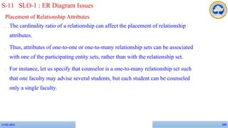 Placement of Relationship Attributes
✔ The cardinality ratio of a relationship can affect the placement of relationship
attributes.
✔ Thus, attributes of one-to-one or one-to-many relationship sets can be associated
with one of the participating entity sets, rather than with the relationship set.
✔ For instance, let us specify that counselor is a one-to-many relationship set such
that one faculty may advise several students, but each student can be counseled
only a single faculty.
13-02-2022 105
S-11 SLO-1 : ER Diagram Issues
 