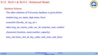 Database Schema
✔ The other relations of University database is given below
• student (reg_no, name, dept name, fees)
• counselor (faculty_id, reg_no )
• takes (reg_no, course_code, sec_id, semester, year, credits)
• classroom (location, room number, capacity)
• time_slot (time_slot_id, day_order, start_time, end_time)
13-02-2022
Dr.B.Muruganantham Associate
Professor / C.Tech
117
S-12 SLO-1 & SLO-2 : Relational Model
 