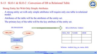 Strong Entity Set With Only Simple Attributes
✔ A strong entity set with only simple attributes will require only one table in relational
model.
✔ Attributes of the table will be the attributes of the entity set.
✔ The primary key of the table will be the key attribute of the entity set.
13-02-2022
Dr.B.Muruganantham Associate
Professor / C.Tech
122
S-13 SLO-1 & SLO-2 : Conversion of ER to Relational Table
STUDENT
REG_NO
DOB
NAME
ER DIAGRAM RELATIONAL TABLE
REG_NO NAME DOB
Er Diagram to relational table
Schema : student (reg_no, name, dob)
 