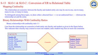 Mapping Cardinality
✔ The relationship set counselor, between the faculty and student entity sets may be one-to-one, one-to-many,
many-to-one, or many-to-many.
✔ To distinguish among these types, we draw either a directed line ( → ) or an undirected line ( — ) between the
relationship set and the entity.
Binary Relationships With Cardinality Ratios
✔ Binary relationship with cardinality ratio 1:1
Line from the relationship set counselor to both entity sets faculty and student as given in the figure below.
This indicates that a faculty may counsel at most one student, and a student may have at most one counselor.
13-02-2022
Dr.B.Muruganantham Associate
Professor / C.Tech
128
FACULTY
Faculty_ID
Faculty_Name
Faculty_Designation
Faculty _Sal
Faculty_DOB
Faculty_MobileNo
Dept_ID
Student
Student_RegNo
Student_Name
Student_DOB
Student_Location
Dept_ID
Counselor
S-13 SLO-1 & SLO-2 : Conversion of ER to Relational Table
 