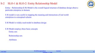 ✔ Entity – Relationship (E-R) Model is the overall logical structure of database design about a
particular enterprise or domain
✔ E-R model is very useful in mapping the meaning and interactions of real world
enterprises to conceptual schema
✔ E-R Model is widely used model in database design
✔ E-R Model employs three basic concepts
• Entity sets
• Relationship sets
• Attributes
13-02-2022
Dr.B.Muruganantham Associate
Professor / C.Tech
15
S-2 SLO-1 & SLO-2: Entity Relationship Model
 