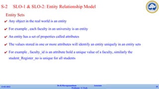 Entity Sets
✔ Any object in the real world is an entity
✔ For example , each faculty in an university is an entity
✔ An entity has a set of properties called attributes
✔ The values stored in one or more attributes will identify an entity uniquely in an entity sets
✔ For example , faculty_id is an attribute hold a unique value of a faculty, similarly the
student_Register_no is unique for all students
13-02-2022
Dr.B.Muruganantham Associate
Professor / C.Tech
16
S-2 SLO-1 & SLO-2: Entity Relationship Model
 