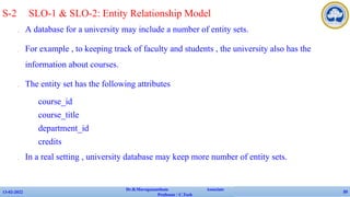 ✔ A database for a university may include a number of entity sets.
✔ For example , to keeping track of faculty and students , the university also has the
information about courses.
✔ The entity set has the following attributes
• course_id
• course_title
• department_id
• credits
✔ In a real setting , university database may keep more number of entity sets.
13-02-2022
Dr.B.Muruganantham Associate
Professor / C.Tech
20
S-2 SLO-1 & SLO-2: Entity Relationship Model
 