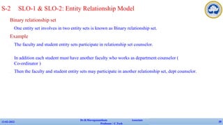 Binary relationship set
✔ One entity set involves in two entity sets is known as Binary relationship set.
Example
✔ The faculty and student entity sets participate in relationship set counselor.
✔ In addition each student must have another faculty who works as department counselor (
Co-ordinator )
✔ Then the faculty and student entity sets may participate in another relationship set, dept counselor.
13-02-2022
Dr.B.Muruganantham Associate
Professor / C.Tech
28
S-2 SLO-1 & SLO-2: Entity Relationship Model
 