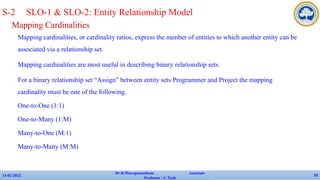 Mapping Cardinalities
✔ Mapping cardinalities, or cardinality ratios, express the number of entities to which another entity can be
associated via a relationship set.
✔ Mapping cardinalities are most useful in describing binary relationship sets.
✔ For a binary relationship set “Assign” between entity sets Programmer and Project the mapping
cardinality must be one of the following.
• One-to-One (1:1)
• One-to-Many (1:M)
• Many-to-One (M:1)
• Many-to-Many (M:M)
13-02-2022
Dr.B.Muruganantham Associate
Professor / C.Tech
33
S-2 SLO-1 & SLO-2: Entity Relationship Model
 