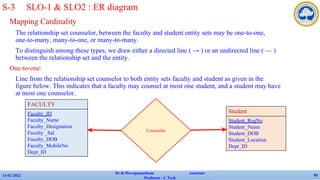 Mapping Cardinality
✔ The relationship set counselor, between the faculty and student entity sets may be one-to-one,
one-to-many, many-to-one, or many-to-many.
✔ To distinguish among these types, we draw either a directed line ( → ) or an undirected line ( — )
between the relationship set and the entity.
One-to-one:
Line from the relationship set counselor to both entity sets faculty and student as given in the
figure below. This indicates that a faculty may counsel at most one student, and a student may have
at most one counselor.
13-02-2022
Dr.B.Muruganantham Associate
Professor / C.Tech
43
S-3 SLO-1 & SLO2 : ER diagram
FACULTY
Faculty_ID
Faculty_Name
Faculty_Designation
Faculty _Sal
Faculty_DOB
Faculty_MobileNo
Dept_ID
Student
Student_RegNo
Student_Name
Student_DOB
Student_Location
Dept_ID
Counselor
 