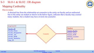 Mapping Cardinality
One-to-many:
A directed line from the relationship set counselor to the entity set faculty and an undirected
line to the entity set student as shown in the below figure, indicates that a faculty may counsel
many students, but a student may have at most one counselor.
13-02-2022
Dr.B.Muruganantham Associate
Professor / C.Tech
44
S-3 SLO-1 & SLO2 : ER diagram
FACULTY
Faculty_ID
Faculty_Name
Faculty_Designation
Faculty _Sal
Faculty_DOB
Faculty_MobileNo
Dept_ID
Student
Student_RegNo
Student_Name
Student_DOB
Student_Location
Dept_ID
Counselor
 
