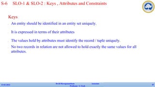 Keys
✔ An entity should be identified in an entity set uniquely.
✔ It is expressed in terms of their attributes
✔ The values hold by attributes must identify the record / tuple uniquely.
✔ No two records in relation are not allowed to hold exactly the same values for all
attributes.
13-02-2022
Dr.B.Muruganantham Associate
Professor / C.Tech
57
S-6 SLO-1 & SLO-2 : Keys , Attributes and Constraints
 