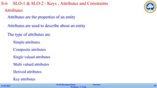 Attributes
✔ Attributes are the properties of an entity
✔ Attributes are used to describe about an entity
✔ The type of attributes are
• Simple attributes
• Composite attributes
• Single valued attributes
• Multi valued attributes
• Derived attributes
• Key attributes
13-02-2022
Dr.B.Muruganantham Associate
Professor / C.Tech
64
S-6 SLO-1 & SLO-2 : Keys , Attributes and Constraints
 