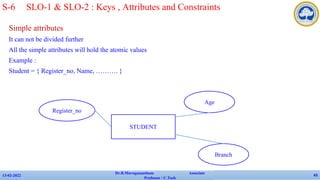 Simple attributes
It can not be divided further
All the simple attributes will hold the atomic values
Example :
Student = { Register_no, Name, ………. }
13-02-2022
Dr.B.Muruganantham Associate
Professor / C.Tech
65
S-6 SLO-1 & SLO-2 : Keys , Attributes and Constraints
STUDENT
Register_no
Age
Branch
 