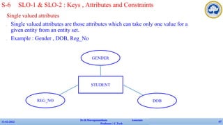 Single valued attributes
✔ Single valued attributes are those attributes which can take only one value for a
given entity from an entity set.
✔ Example : Gender , DOB, Reg_No
13-02-2022
Dr.B.Muruganantham Associate
Professor / C.Tech
67
S-6 SLO-1 & SLO-2 : Keys , Attributes and Constraints
STUDENT
REG_NO DOB
GENDER
 