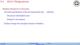 Database Design for a University
✔ The initial specifications of the user requirements may collected
• Discussion with database users
• Designer’s own analysis
✔ It helps to design the conceptual structure of database
13-02-2022
Dr.B.Muruganantham Associate
Professor / C.Tech
7
S-1 SLO-2 :Design process
 