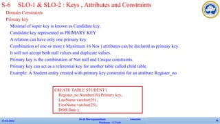 Domain Constraints
Primary key
✔ Minimal of super key is known as Candidate key.
✔ Candidate key represented as PRIMARY KEY
✔ A relation can have only one primary key
✔ Combination of one or more ( Maximum 16 Nos ) attributes can be declared as primary key.
✔ It will not accept both null values and duplicate values.
✔ Primary key is the combination of Not null and Unique constraints.
✔ Primary key can act as a referential key for another table called child table.
✔ Example: A Student entity created with primary key constraint for an attribute Register_no
13-02-2022
Dr.B.Muruganantham Associate
Professor / C.Tech
75
S-6 SLO-1 & SLO-2 : Keys , Attributes and Constraints
CREATE TABLE STUDENT (
Register_no Number(10) Primary key,
LastName varchar(25) ,
FirstName varchar(25),
DOB Date );
 