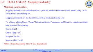Mapping Cardinalities
✔ Mapping cardinalities, or cardinality ratios, express the number of entities to which another entity can be
associated via a relationship set.
✔ Mapping cardinalities are most useful in describing binary relationship sets.
✔ For a binary relationship set “Assign” between entity sets Programmer and Project the mapping cardinality
must be one of the following.
• One-to-One (1:1)
• One-to-Many (1:M)
• Many-to-One (M:1)
• Many-to-Many (M:M)
NOTE : Refer slide number 33 to 46 for a detailed note
13-02-2022
Dr.B.Muruganantham Associate
Professor / C.Tech
78
S-7 SLO-1 & SLO-2 : Mapping Cardinality
 