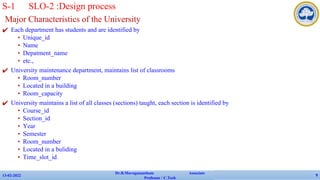 Major Characteristics of the University
✔ Each department has students and are identified by
• Unique_id
• Name
• Depatment_name
• etc.,
✔ University maintenance department, maintains list of classrooms
• Room_number
• Located in a building
• Room_capacity
✔ University maintains a list of all classes (sections) taught, each section is identified by
• Course_id
• Section_id
• Year
• Semester
• Room_number
• Located in a buliding
• Time_slot_id
13-02-2022
Dr.B.Muruganantham Associate
Professor / C.Tech
9
S-1 SLO-2 :Design process
 