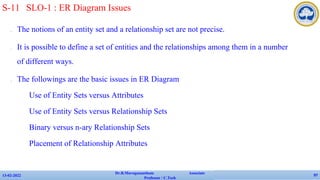 ✔ The notions of an entity set and a relationship set are not precise.
✔ It is possible to define a set of entities and the relationships among them in a number
of different ways.
✔ The followings are the basic issues in ER Diagram
• Use of Entity Sets versus Attributes
• Use of Entity Sets versus Relationship Sets
• Binary versus n-ary Relationship Sets
• Placement of Relationship Attributes
13-02-2022
Dr.B.Muruganantham Associate
Professor / C.Tech
97
S-11 SLO-1 : ER Diagram Issues
 