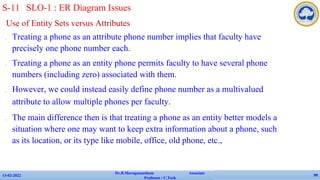 Use of Entity Sets versus Attributes
✔ Treating a phone as an attribute phone number implies that faculty have
precisely one phone number each.
✔ Treating a phone as an entity phone permits faculty to have several phone
numbers (including zero) associated with them.
✔ However, we could instead easily define phone number as a multivalued
attribute to allow multiple phones per faculty.
✔ The main difference then is that treating a phone as an entity better models a
situation where one may want to keep extra information about a phone, such
as its location, or its type like mobile, office, old phone, etc.,
13-02-2022
Dr.B.Muruganantham Associate
Professor / C.Tech
99
S-11 SLO-1 : ER Diagram Issues
 