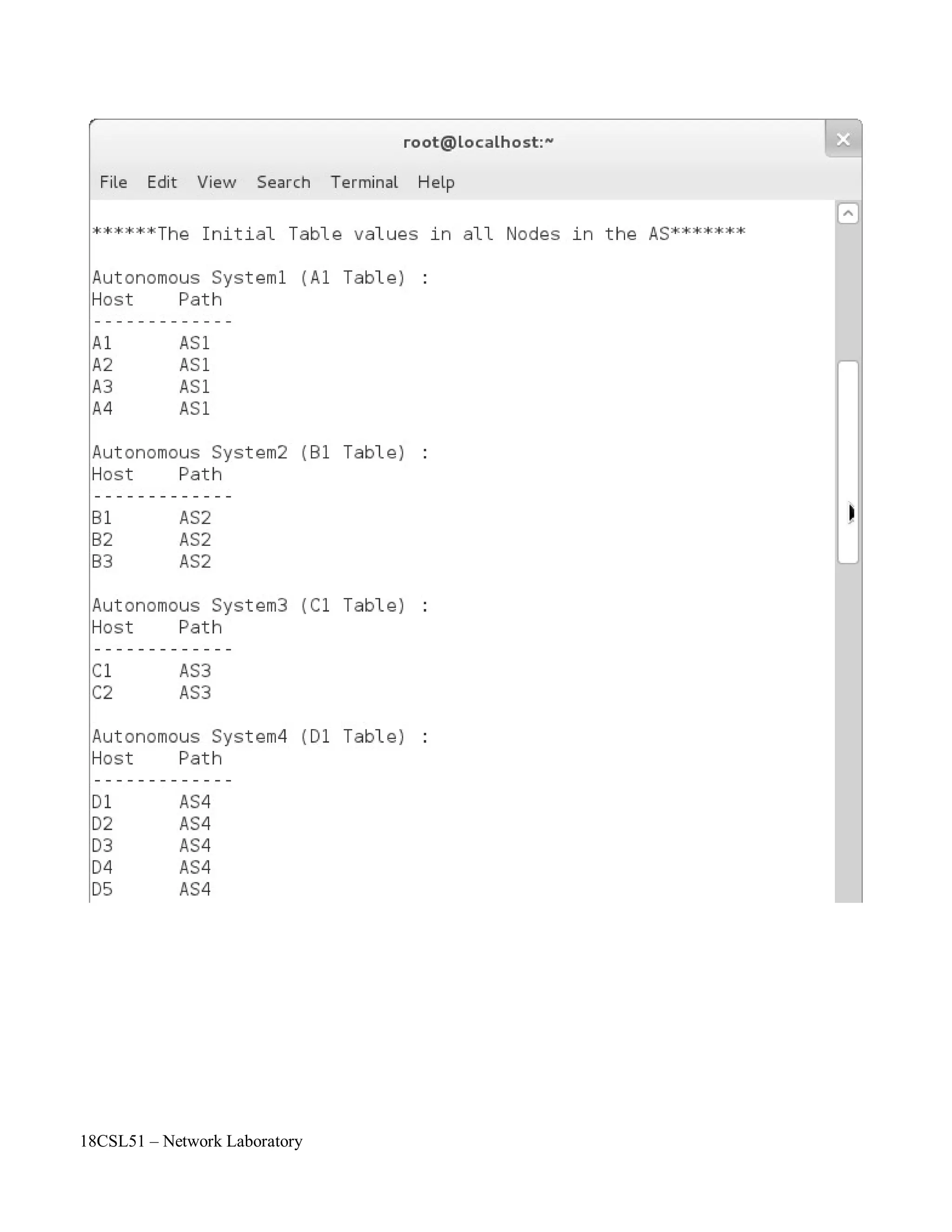 18CSL51 – Network Laboratory
 