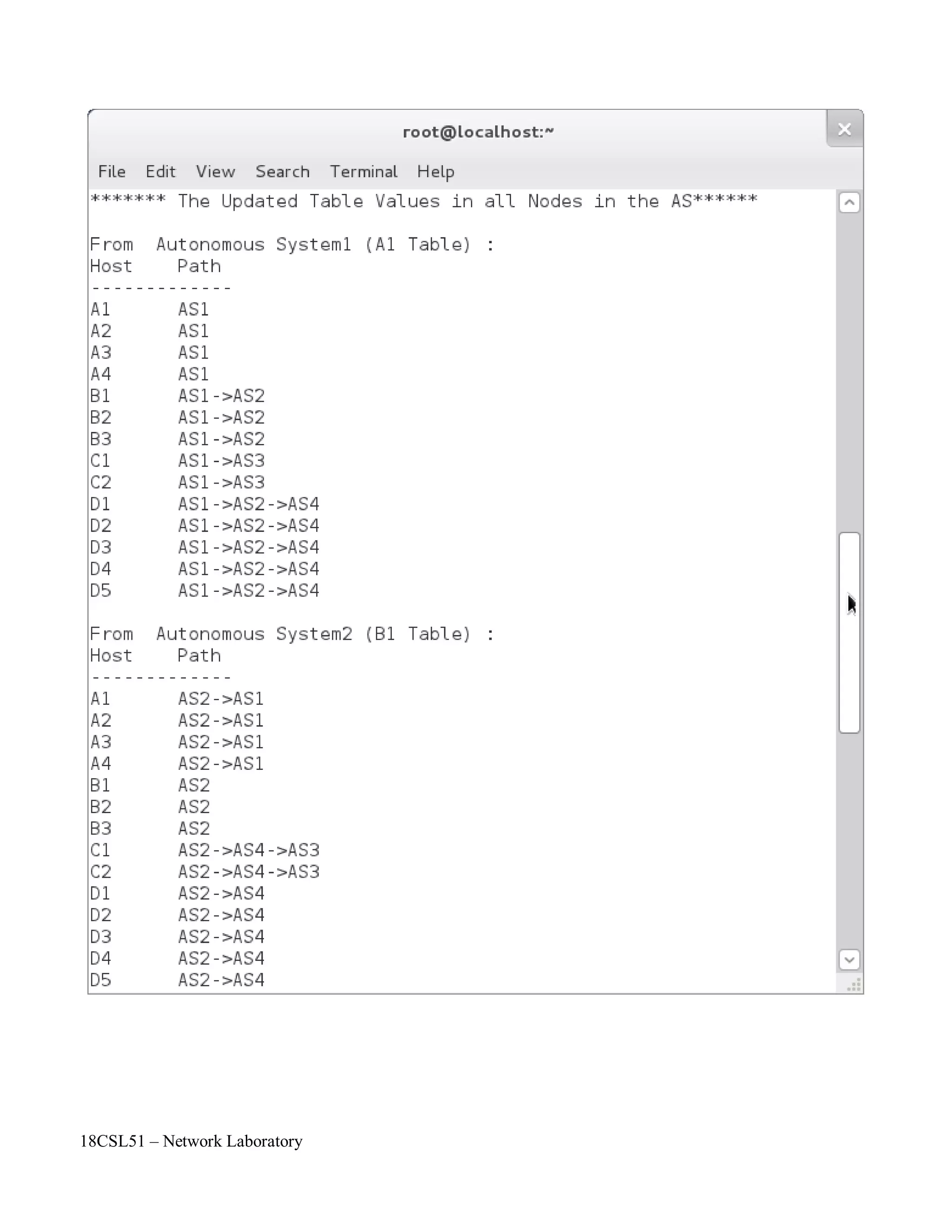 18CSL51 – Network Laboratory
 