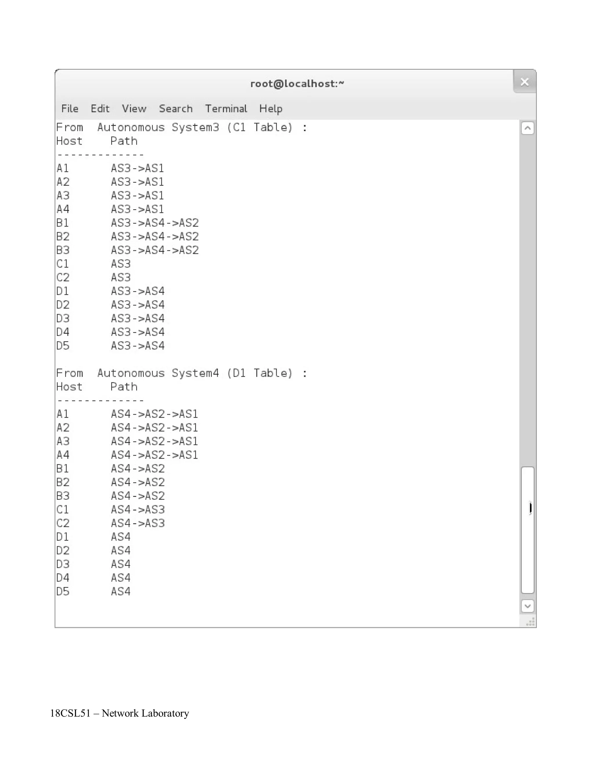 18CSL51 – Network Laboratory
 