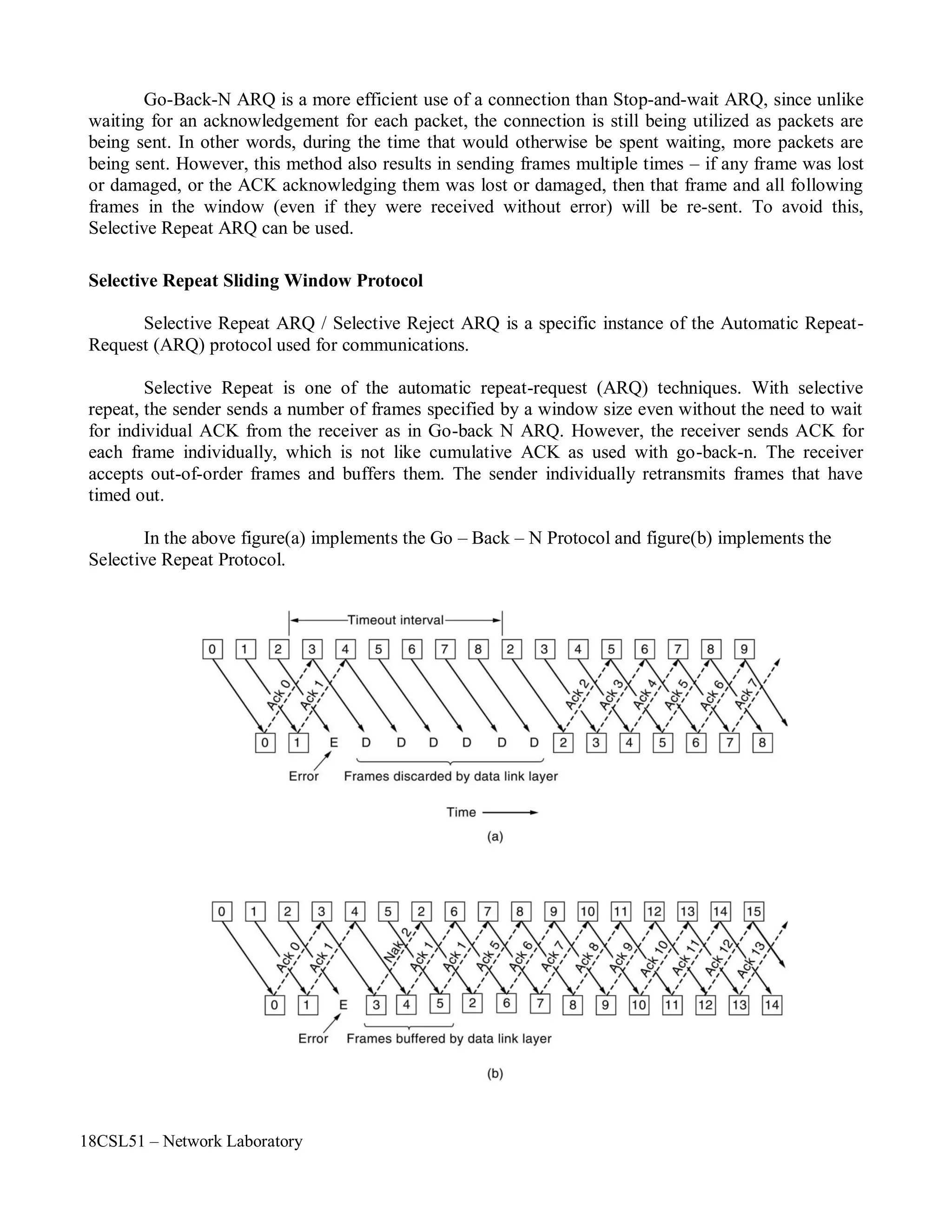 18CSL51 – Network Laboratory
Go-Back-N ARQ is a more efficient use of a connection than Stop-and-wait ARQ, since unlike
waiting for an acknowledgement for each packet, the connection is still being utilized as packets are
being sent. In other words, during the time that would otherwise be spent waiting, more packets are
being sent. However, this method also results in sending frames multiple times – if any frame was lost
or damaged, or the ACK acknowledging them was lost or damaged, then that frame and all following
frames in the window (even if they were received without error) will be re-sent. To avoid this,
Selective Repeat ARQ can be used.
Selective Repeat Sliding Window Protocol
Selective Repeat ARQ / Selective Reject ARQ is a specific instance of the Automatic Repeat-
Request (ARQ) protocol used for communications.
Selective Repeat is one of the automatic repeat-request (ARQ) techniques. With selective
repeat, the sender sends a number of frames specified by a window size even without the need to wait
for individual ACK from the receiver as in Go-back N ARQ. However, the receiver sends ACK for
each frame individually, which is not like cumulative ACK as used with go-back-n. The receiver
accepts out-of-order frames and buffers them. The sender individually retransmits frames that have
timed out.
In the above figure(a) implements the Go – Back – N Protocol and figure(b) implements the
Selective Repeat Protocol.
 