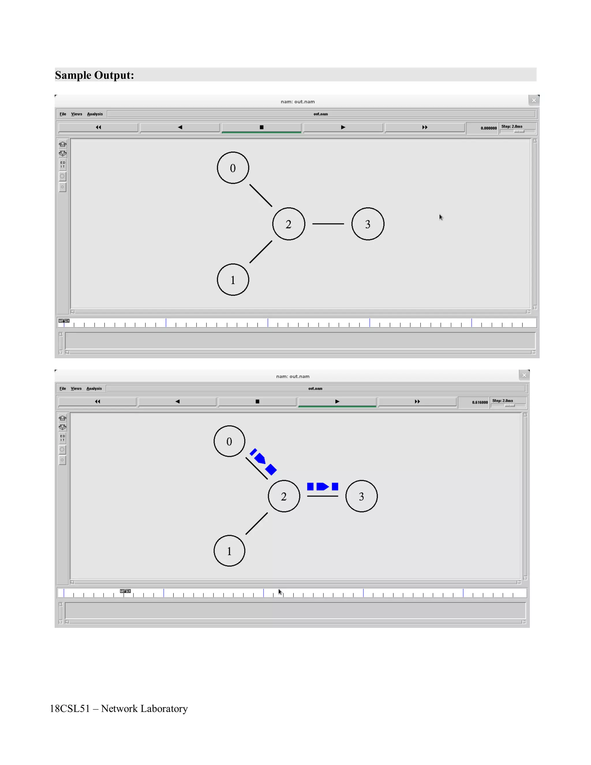 18CSL51 – Network Laboratory
Sample Output:
 